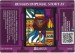 Russian Imperial Stout 7 samolepka